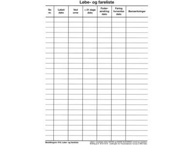 Løbe fare lister 25 stk